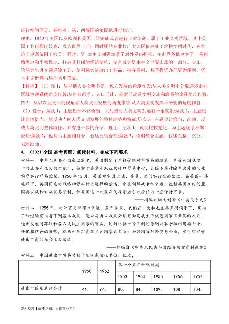 第37讲近代西方的商业贸易、城市化进程（解析版）_07高考历史_新高考复习资料_2024年新高考复习资料_一轮复习资料_完2024年高考历史一轮复习讲练测(课件+讲义+练习)（新高考）