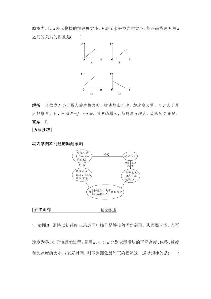 必修1第三章专题突破一_04高考物理_新高考复习资料_2022年新高考复习资料_高考物理2022年一轮复习各版本_3.2022年高考物理一轮复习新高考2粤冀渝湘适用_配套习题