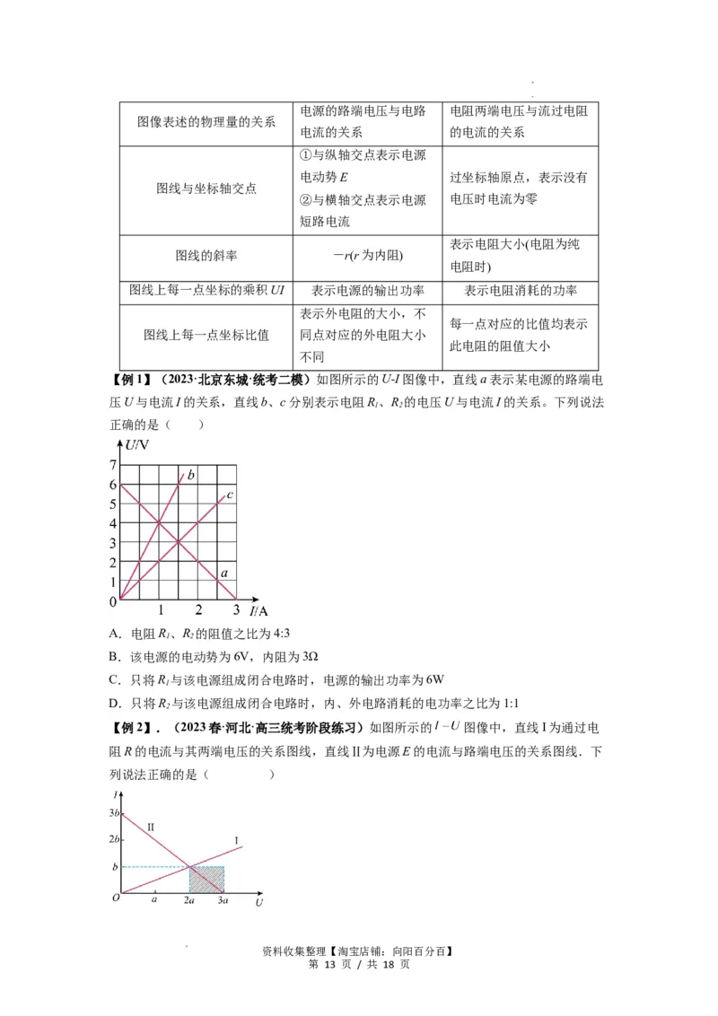 专题23电路及其应用（原卷版）_04高考物理_通用版（老高考）复习资料_2024年复习资料_完2024届高考物理一轮复习热点题型归类训练