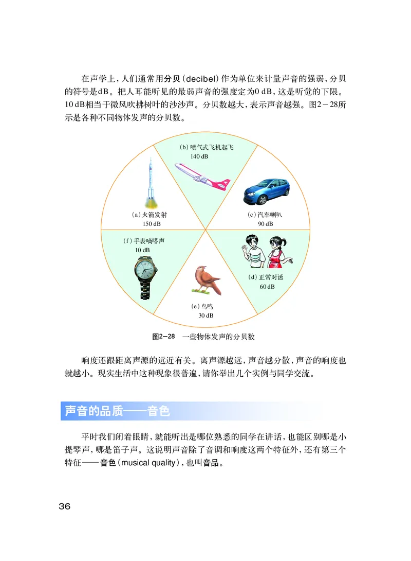 粤教版8年级物理上册高清教材_初中物理教资面试_03初中物理逐字稿_2初中物理-电子教材，教案_全部版本&bull;初中物理电子课本_沪粤版初中物理电子课本