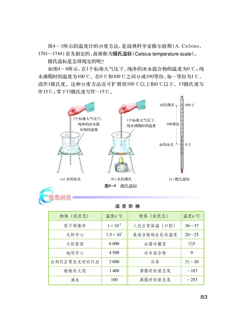 粤教版8年级物理上册高清教材_初中物理教资面试_03初中物理逐字稿_2初中物理-电子教材，教案_全部版本&bull;初中物理电子课本_沪粤版初中物理电子课本