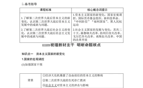 第42讲　资本主义国家的新变化和社会主义国家的发展与变化_07高考历史_2024年新高考资料_1.2024一轮复习_2024年高考历史一轮复习讲义（部编版）_赠1套word版补充习题库