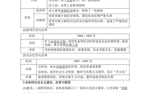 第42讲　资本主义国家的新变化和社会主义国家的发展与变化_07高考历史_2024年新高考资料_1.2024一轮复习_2024年高考历史一轮复习讲义（部编版）_赠1套word版补充习题库