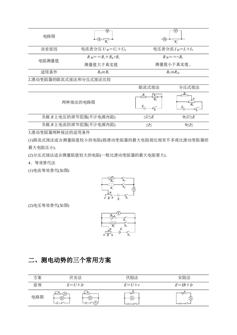 实验2电学实验（原卷版）_04高考物理_2025年新高考资料_二轮复习_模型与方法2025届高考物理二轮复习热点题型归类340322924