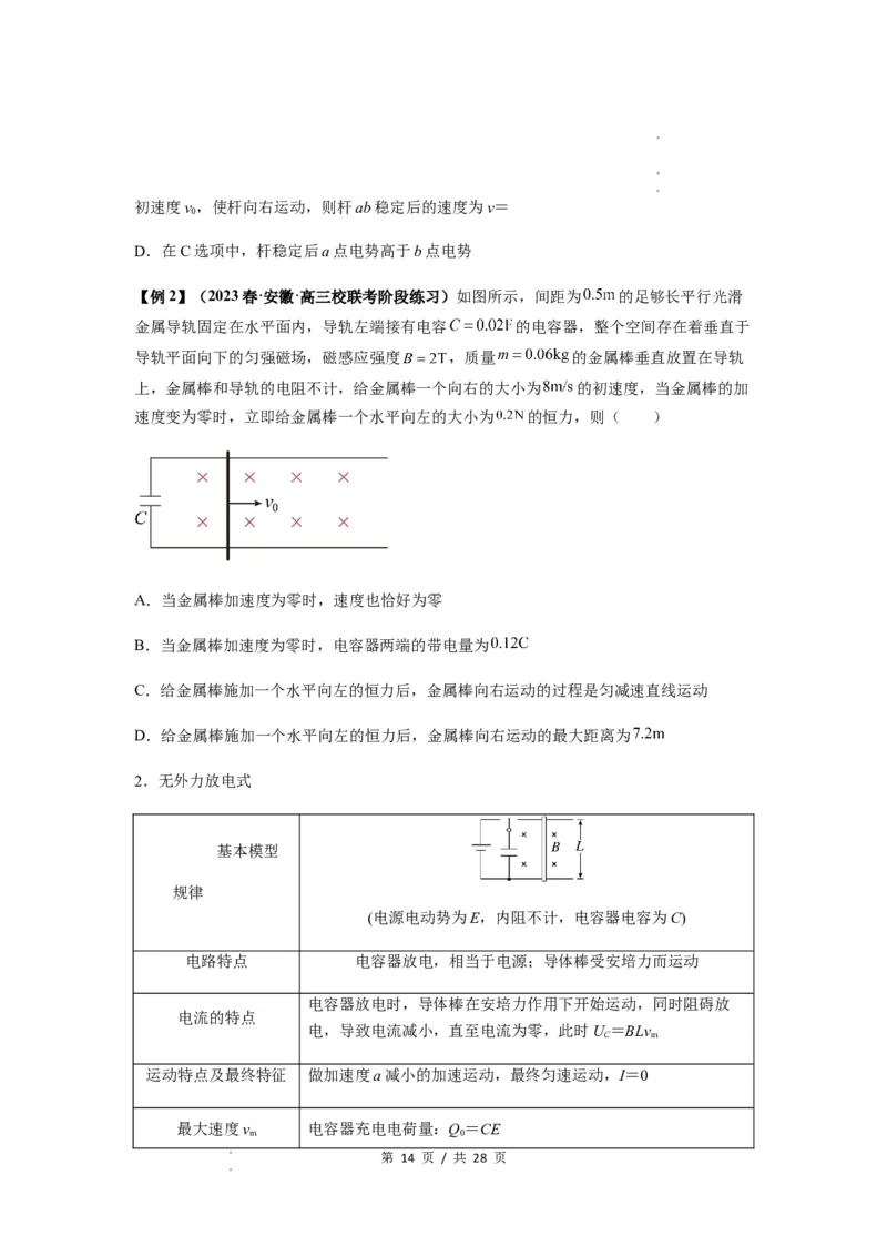 专题29动量观点在电磁感应中的应用（原卷版）_04高考物理_新高考复习资料_2024新高考复习资料_一轮复习资料_完2024届高考物理一轮复习热点题型归类训练