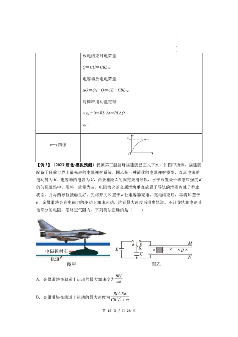 专题29动量观点在电磁感应中的应用（原卷版）_04高考物理_新高考复习资料_2024新高考复习资料_一轮复习资料_完2024届高考物理一轮复习热点题型归类训练