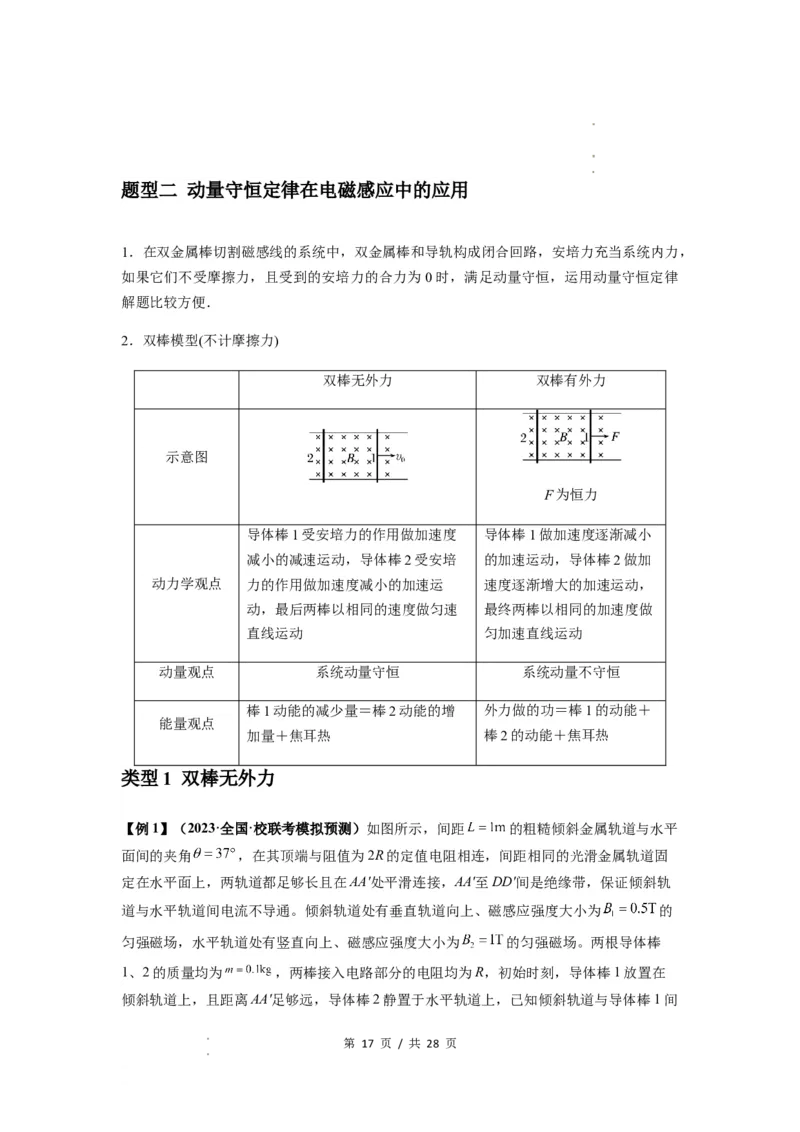 专题29动量观点在电磁感应中的应用（原卷版）_04高考物理_新高考复习资料_2024新高考复习资料_一轮复习资料_完2024届高考物理一轮复习热点题型归类训练