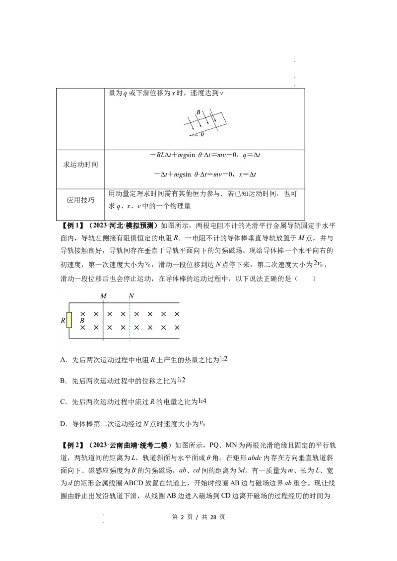 专题29动量观点在电磁感应中的应用（原卷版）_04高考物理_新高考复习资料_2024新高考复习资料_一轮复习资料_完2024届高考物理一轮复习热点题型归类训练