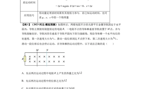 专题29动量观点在电磁感应中的应用（原卷版）_04高考物理_新高考复习资料_2024新高考复习资料_一轮复习资料_完2024届高考物理一轮复习热点题型归类训练