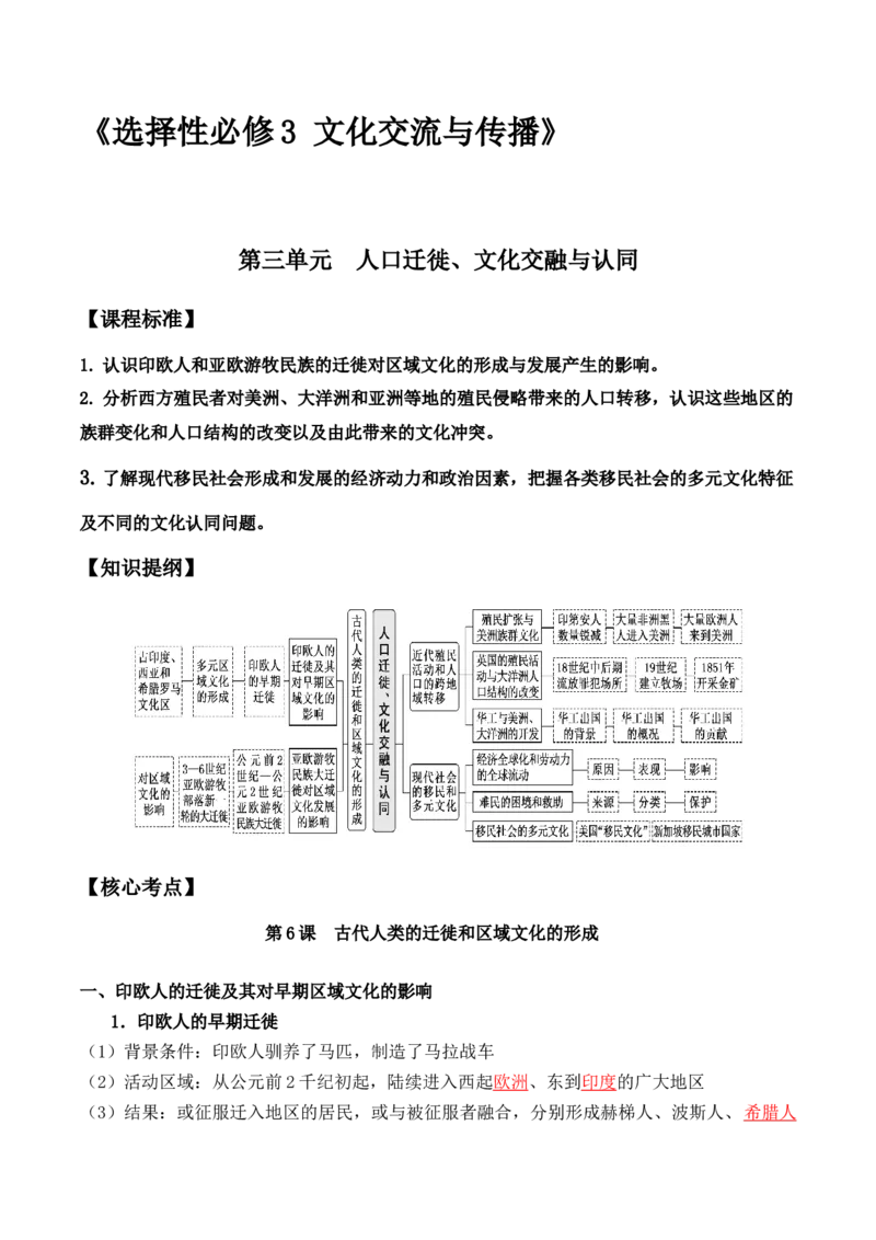 第三单元　人口迁徙、文化交融与认同+-背记手册高中历史全册最新核心考点必背清单（选择性必修一二三）_07高考历史_2024年新高考资料_1.2024一轮复习_选择性必修3：文化交流与传播