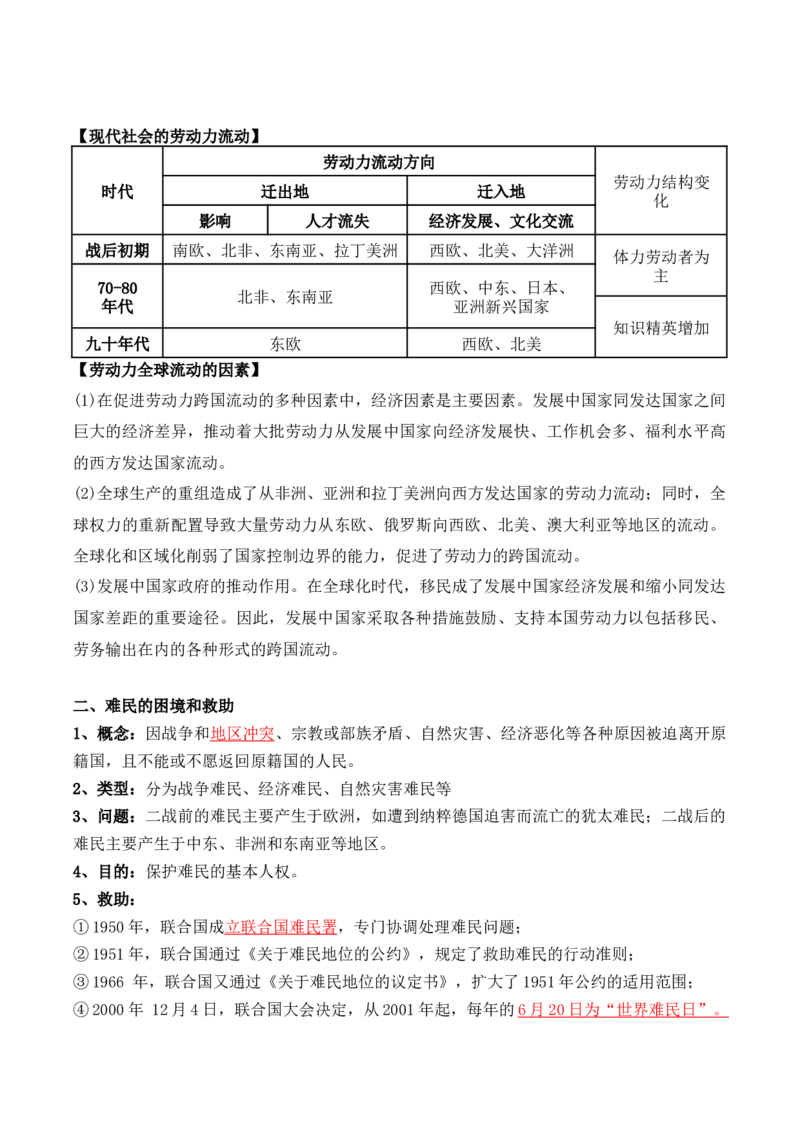 第三单元　人口迁徙、文化交融与认同+-背记手册高中历史全册最新核心考点必背清单（选择性必修一二三）_07高考历史_2024年新高考资料_1.2024一轮复习_选择性必修3：文化交流与传播