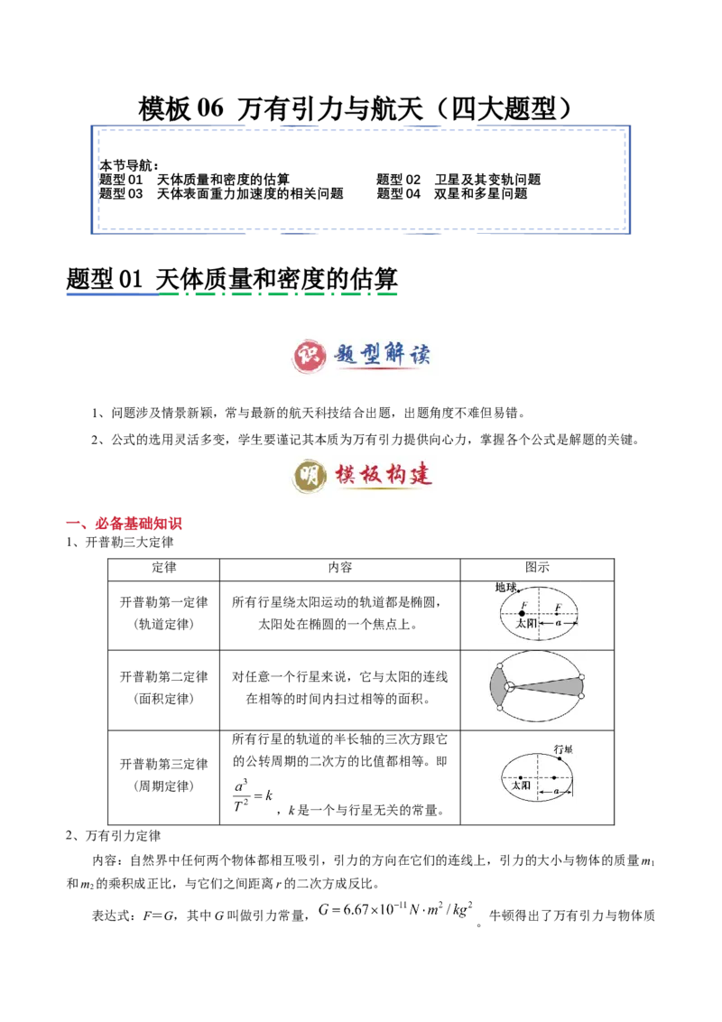 模板06万有引力与航天（四大题型）（原卷版）_04高考物理_2025年新高考资料_二轮复习_2025年高考物理答题技巧与模板构建339420717