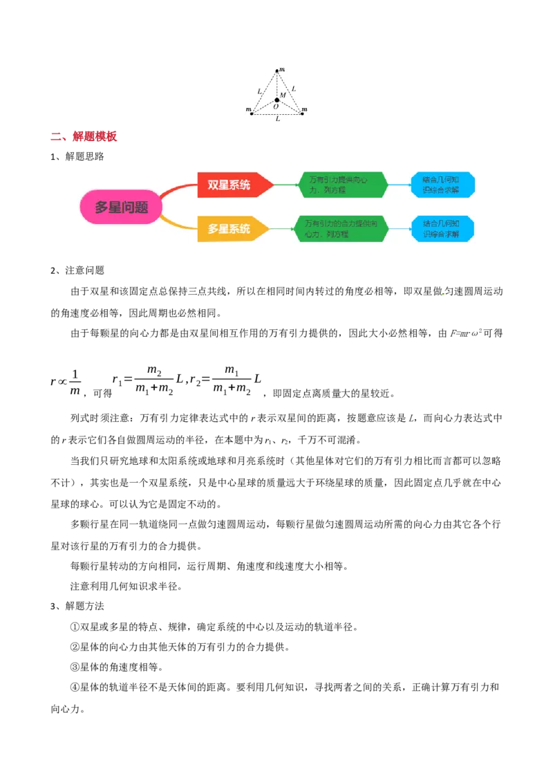 模板06万有引力与航天（四大题型）（原卷版）_04高考物理_2025年新高考资料_二轮复习_2025年高考物理答题技巧与模板构建339420717