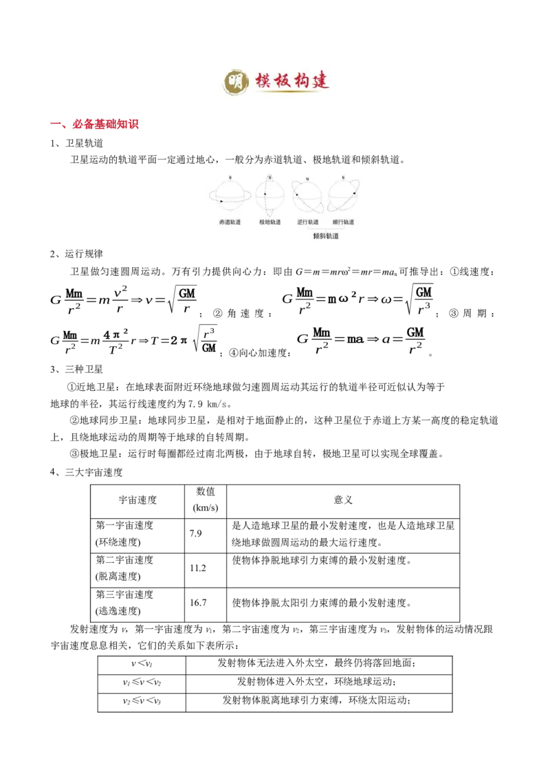 模板06万有引力与航天（四大题型）（原卷版）_04高考物理_2025年新高考资料_二轮复习_2025年高考物理答题技巧与模板构建339420717