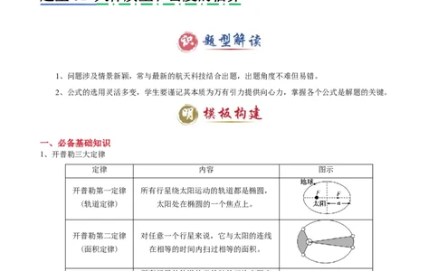 模板06万有引力与航天（四大题型）（原卷版）_04高考物理_2025年新高考资料_二轮复习_2025年高考物理答题技巧与模板构建339420717