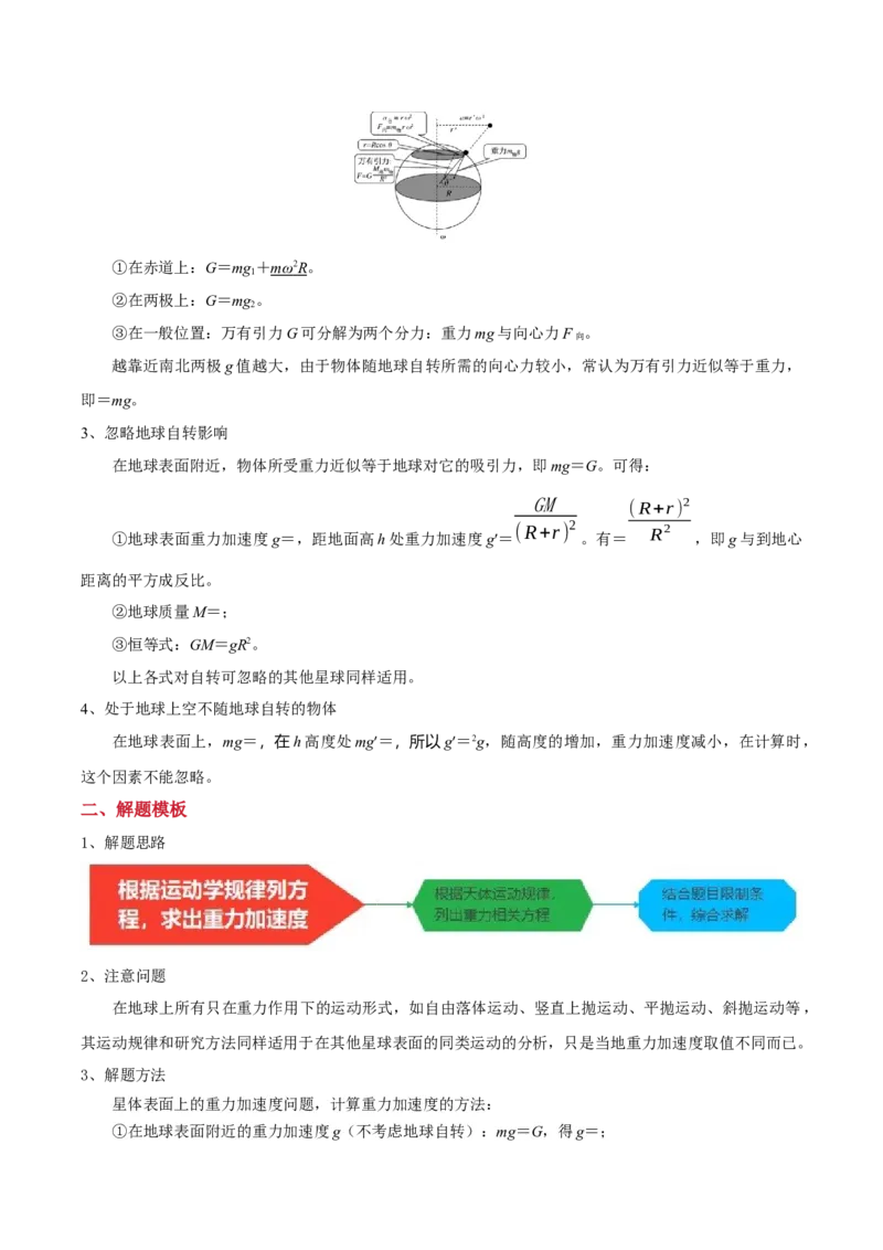 模板06万有引力与航天（四大题型）（解析版）_04高考物理_2025年新高考资料_二轮复习_2025年高考物理答题技巧与模板构建339420717