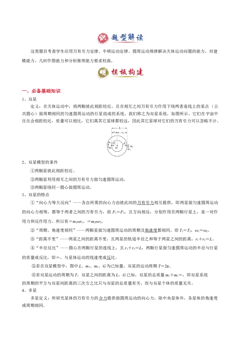 模板06万有引力与航天（四大题型）（解析版）_04高考物理_2025年新高考资料_二轮复习_2025年高考物理答题技巧与模板构建339420717