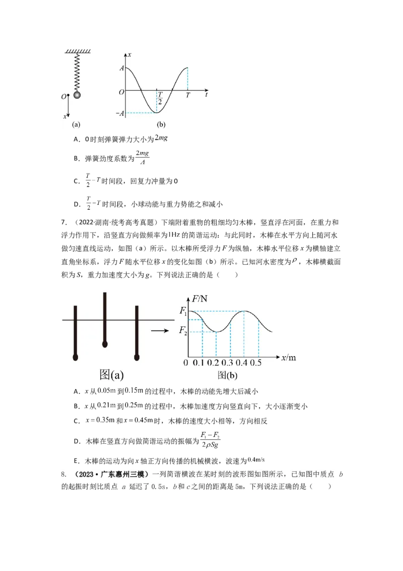 易错点08振动和波.（3大陷阱）-备战2024年高考物理考试易错题（原卷版）docx_04高考物理_新高考复习资料_2024新高考复习资料_专项复习资料_备战2024年高考物理考试易错题（新高考专用）