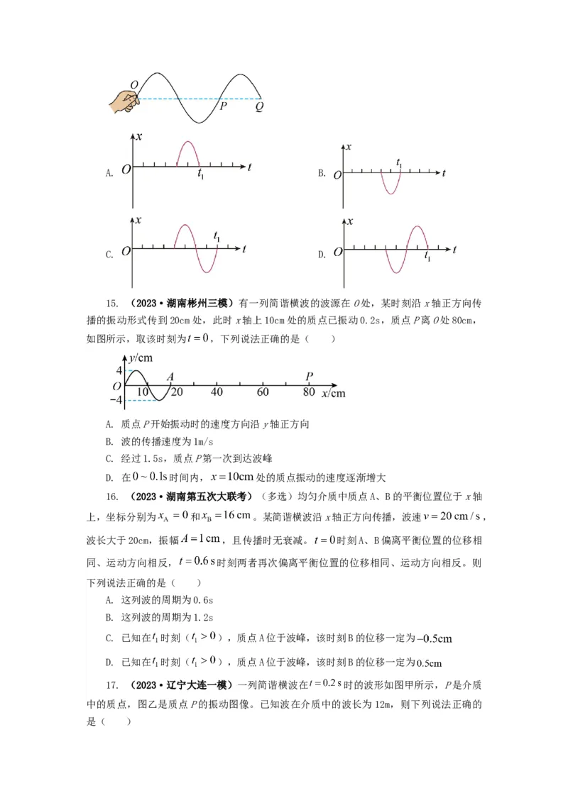 易错点08振动和波.（3大陷阱）-备战2024年高考物理考试易错题（原卷版）docx_04高考物理_新高考复习资料_2024新高考复习资料_专项复习资料_备战2024年高考物理考试易错题（新高考专用）
