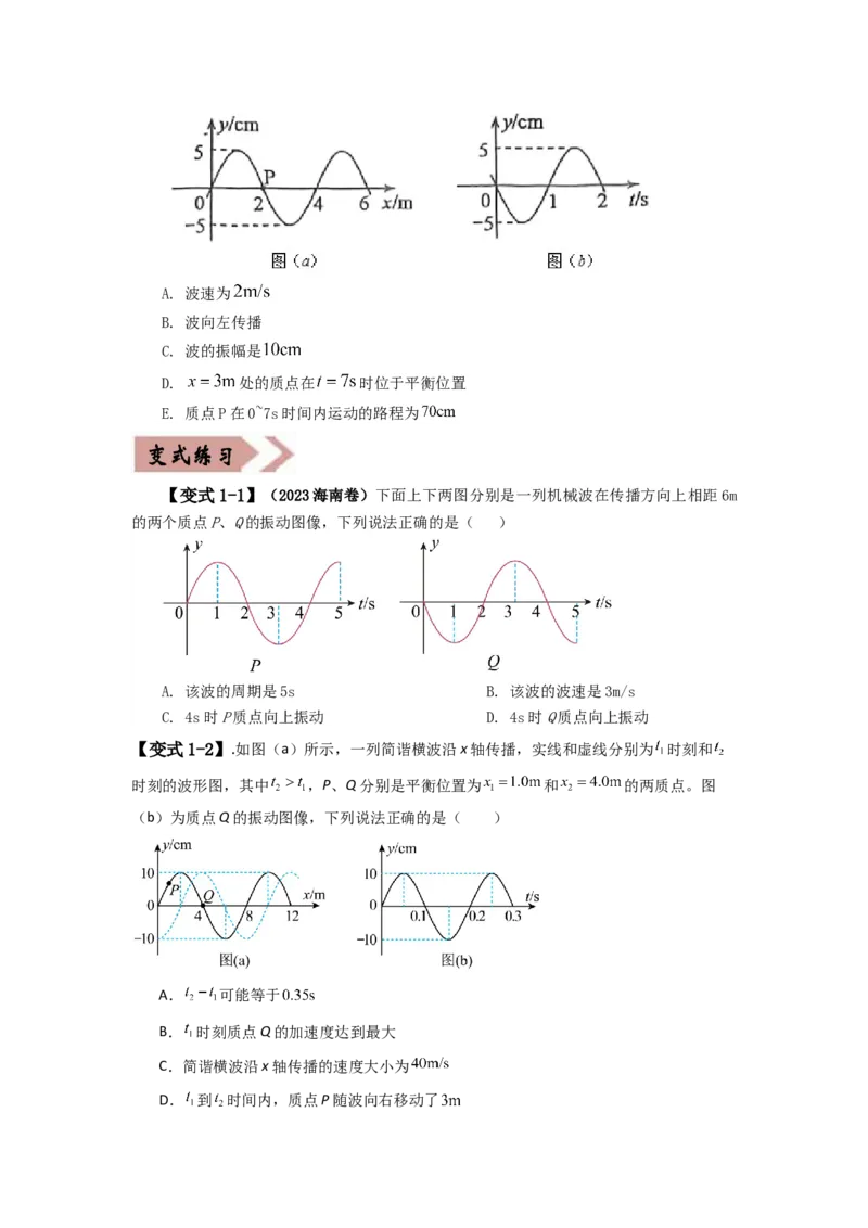 易错点08振动和波.（3大陷阱）-备战2024年高考物理考试易错题（原卷版）docx_04高考物理_新高考复习资料_2024新高考复习资料_专项复习资料_备战2024年高考物理考试易错题（新高考专用）