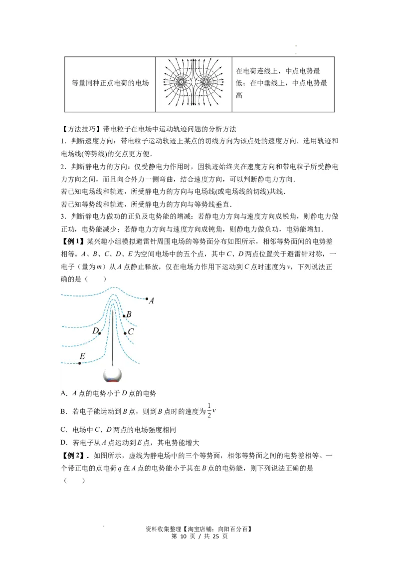 专题21电场能的性质（原卷版）_04高考物理_新高考复习资料_2024新高考复习资料_一轮复习资料_完2024届高考物理一轮复习热点题型归类训练_专题21电场能的性质