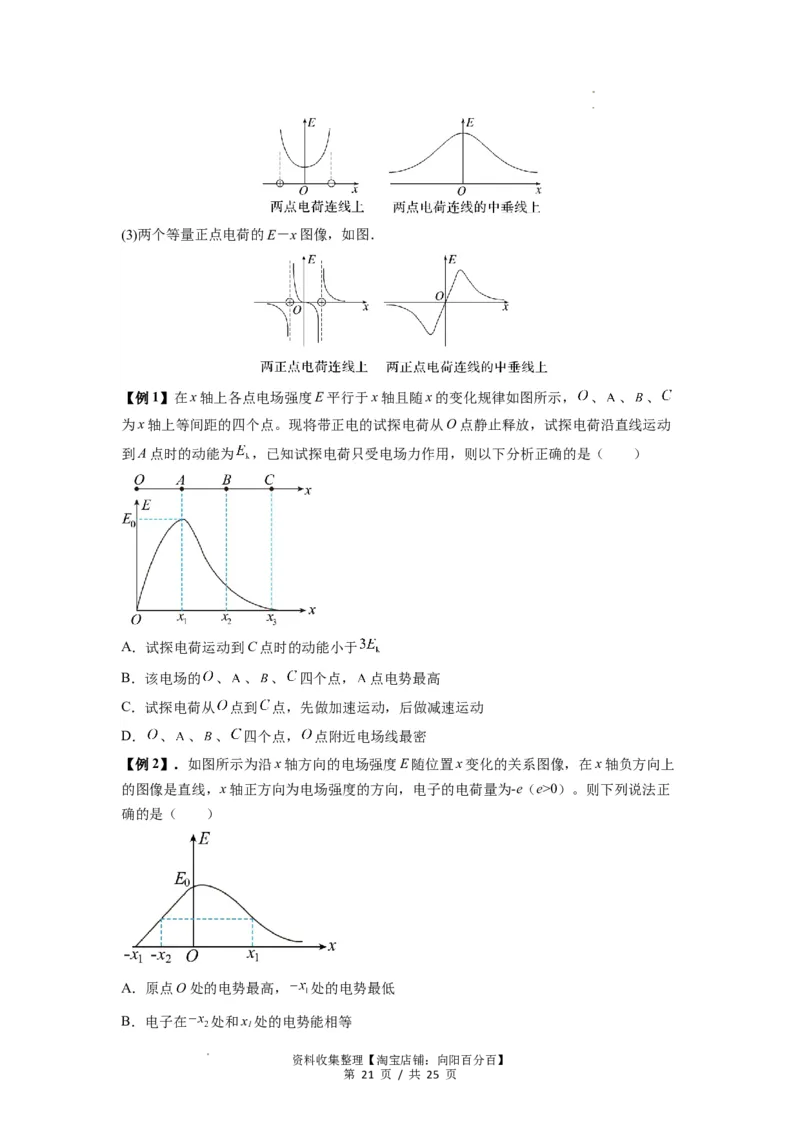 专题21电场能的性质（原卷版）_04高考物理_新高考复习资料_2024新高考复习资料_一轮复习资料_完2024届高考物理一轮复习热点题型归类训练_专题21电场能的性质