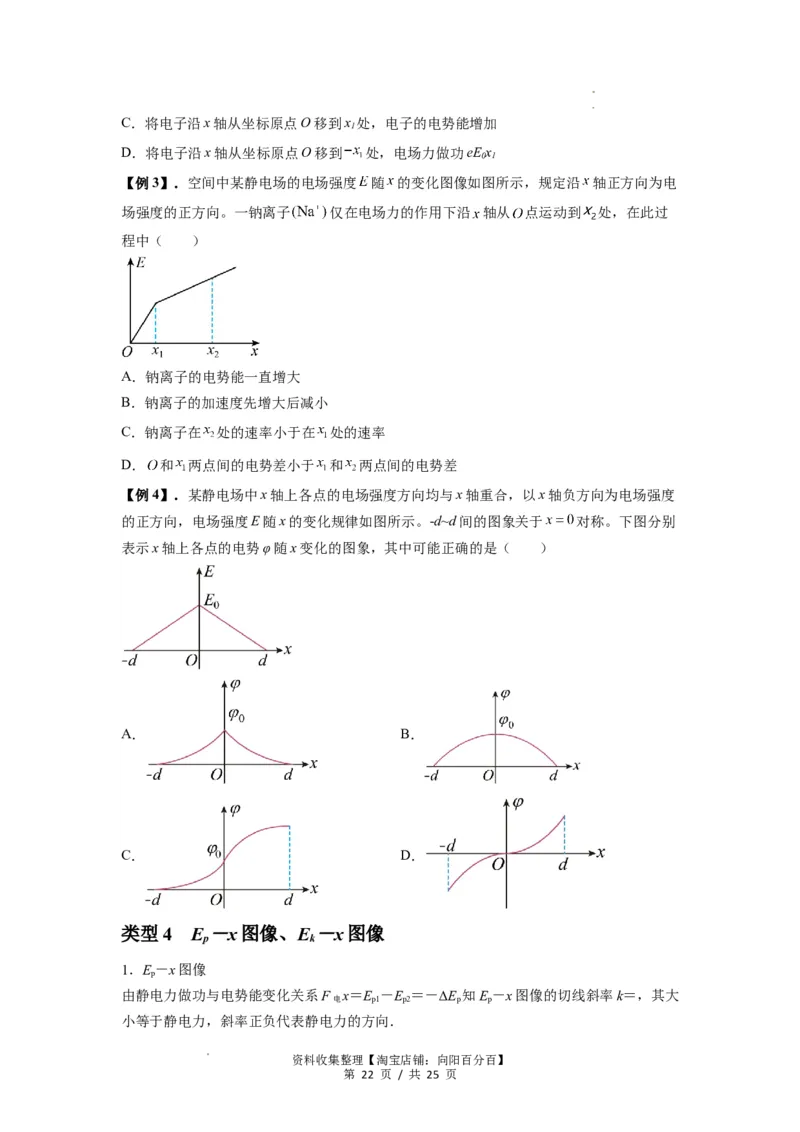 专题21电场能的性质（原卷版）_04高考物理_新高考复习资料_2024新高考复习资料_一轮复习资料_完2024届高考物理一轮复习热点题型归类训练_专题21电场能的性质