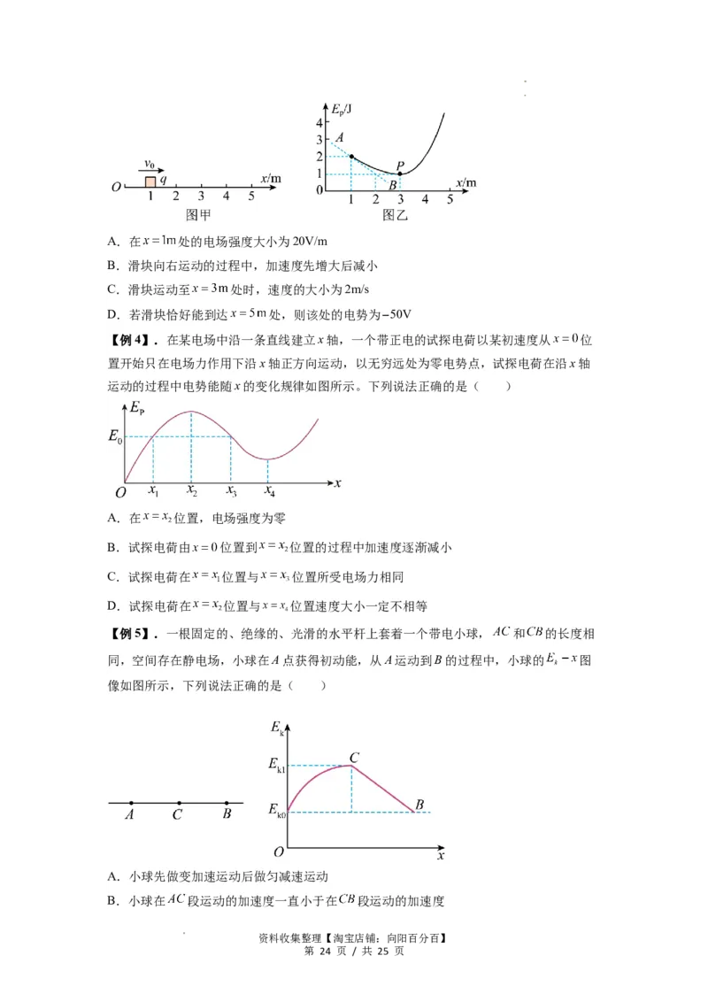 专题21电场能的性质（原卷版）_04高考物理_新高考复习资料_2024新高考复习资料_一轮复习资料_完2024届高考物理一轮复习热点题型归类训练_专题21电场能的性质