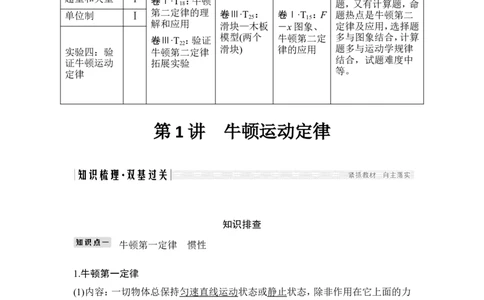 必修1第三章第1讲_04高考物理_新高考复习资料_2022年新高考复习资料_高考物理2022年一轮复习各版本_3.2022年高考物理一轮复习新高考2粤冀渝湘适用_配套习题