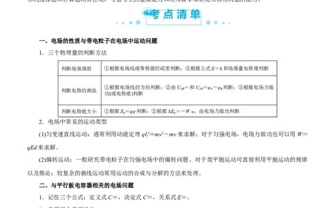原创（新高考）2021届高考二轮精品专题六电场学生版_04高考物理_新高考复习资料_2021年新高考资料_2021届（新高考）物理二轮精品专题
