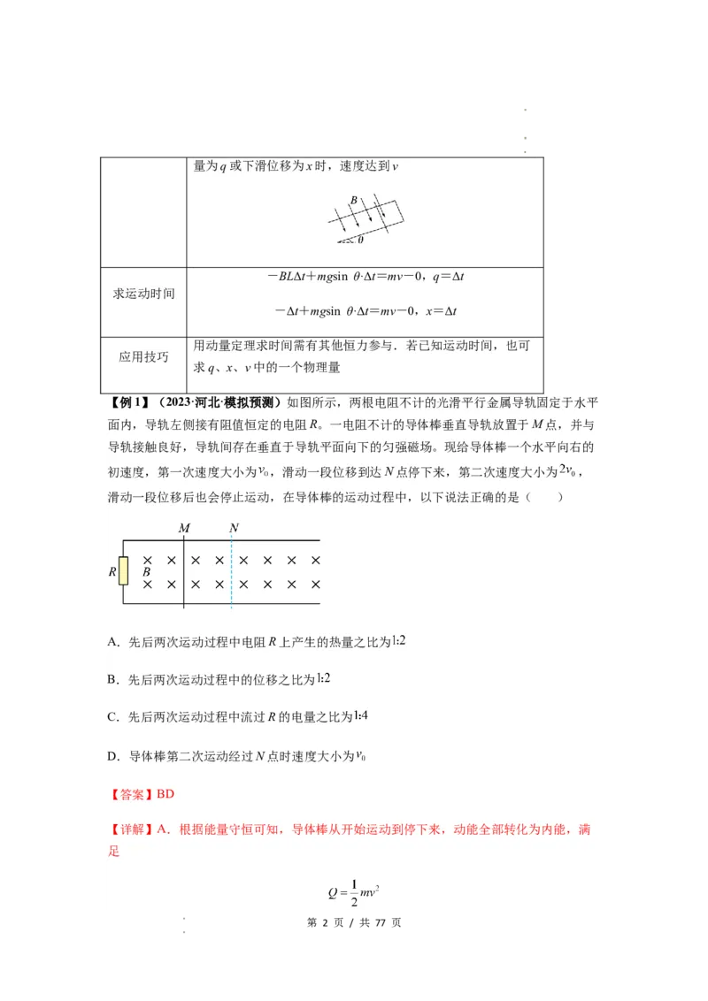 专题29动量观点在电磁感应中的应用（解析版）_04高考物理_新高考复习资料_2024新高考复习资料_一轮复习资料_完2024届高考物理一轮复习热点题型归类训练