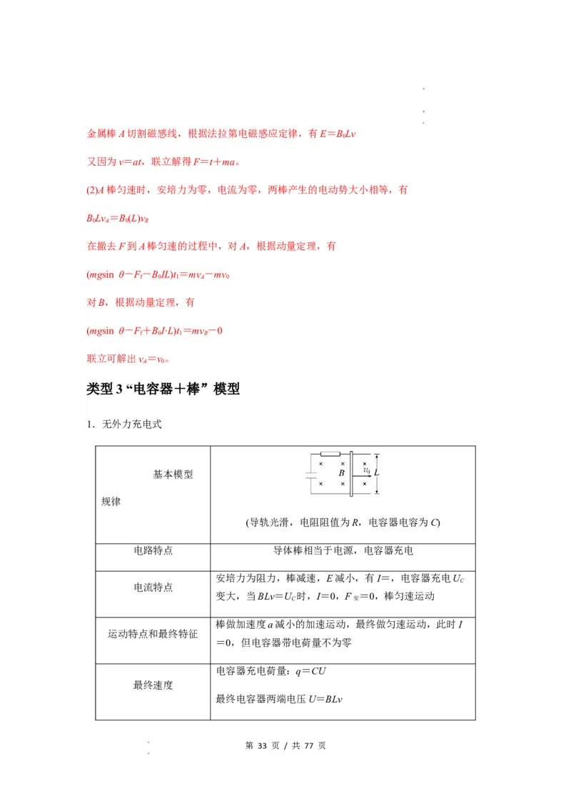 专题29动量观点在电磁感应中的应用（解析版）_04高考物理_新高考复习资料_2024新高考复习资料_一轮复习资料_完2024届高考物理一轮复习热点题型归类训练