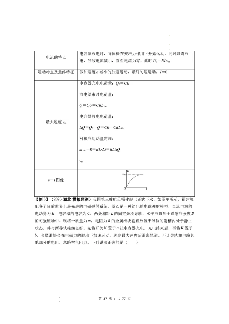 专题29动量观点在电磁感应中的应用（解析版）_04高考物理_新高考复习资料_2024新高考复习资料_一轮复习资料_完2024届高考物理一轮复习热点题型归类训练