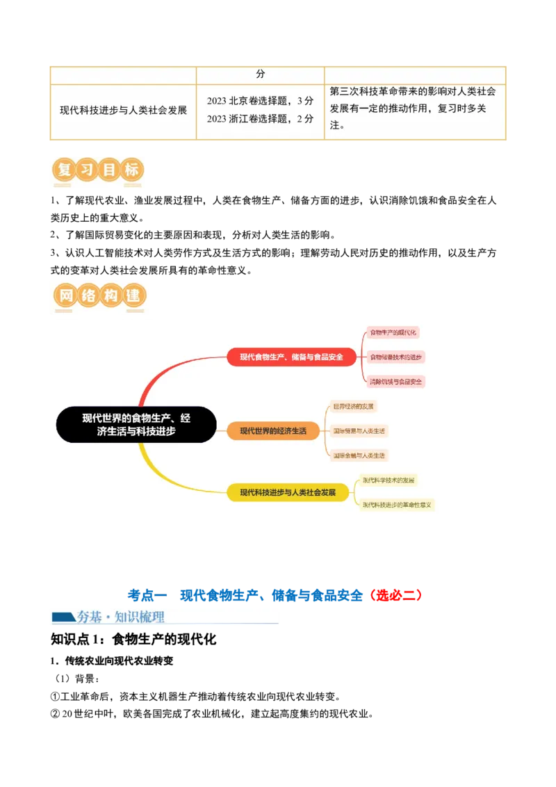 第46讲现代世界的食物生产、经济生活与科技进步（原卷版）_07高考历史_2024年新高考资料_1.2024一轮复习_2024年高考历史一轮复习讲练测（新教材新高考）_360
