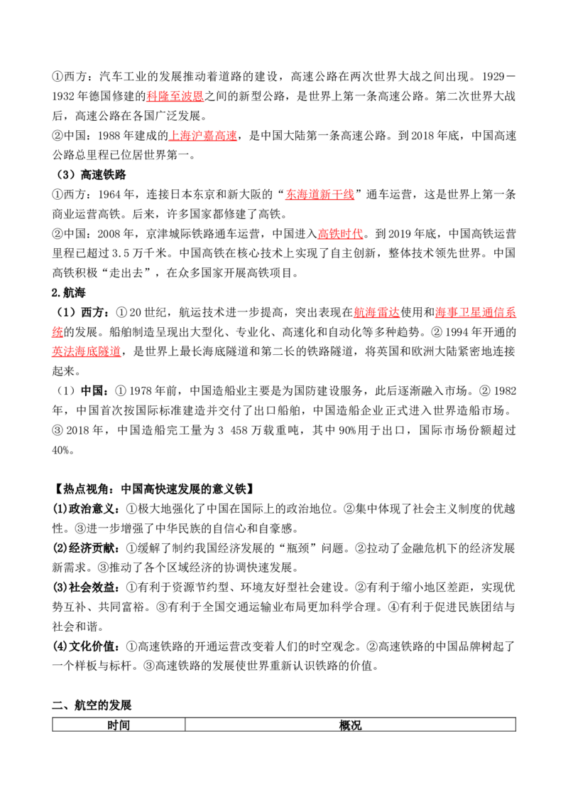 第五单元++交通与社会变迁+-背记手册高中历史全册最新核心考点必背清单（选择性必修一二三）_07高考历史_2024年新高考资料_1.2024一轮复习_选择性必修2：经济与社会生活