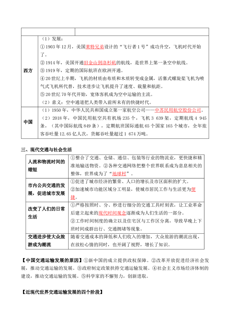 第五单元++交通与社会变迁+-背记手册高中历史全册最新核心考点必背清单（选择性必修一二三）_07高考历史_2024年新高考资料_1.2024一轮复习_选择性必修2：经济与社会生活