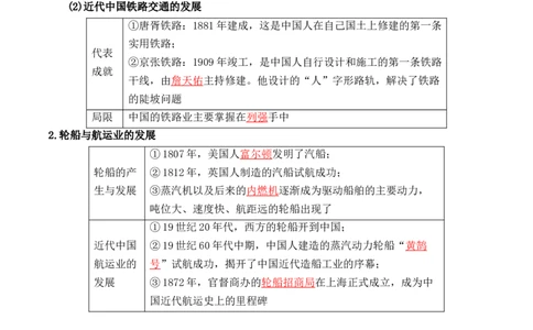 第五单元++交通与社会变迁+-背记手册高中历史全册最新核心考点必背清单（选择性必修一二三）_07高考历史_2024年新高考资料_1.2024一轮复习_选择性必修2：经济与社会生活