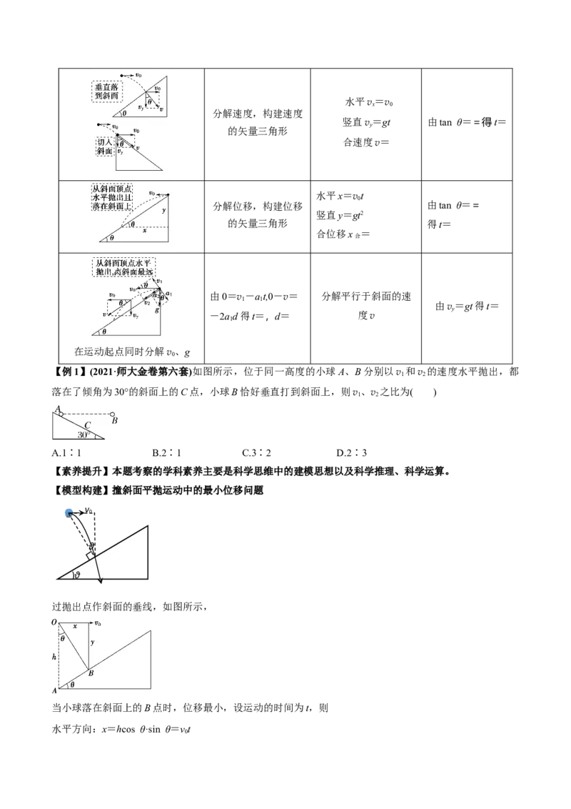 专题4.2抛体运动的规律及实验讲原卷版_04高考物理_新高考复习资料_2022年新高考复习资料_2022年高考物理一轮复习讲练测（新教材新高考）