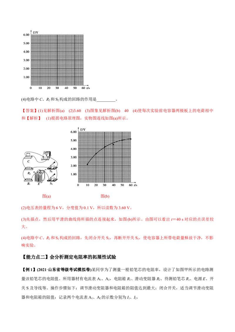 专题8.1电流、导体的电阻、电功和电功率及导体电阻率的测量讲解析版_04高考物理_新高考复习资料_2022年新高考复习资料_2022年高考物理一轮复习讲练测（新教材新高考）