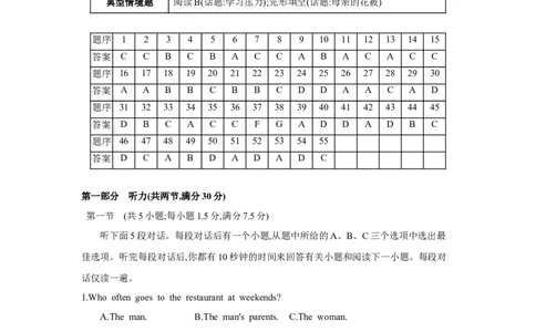 第十六套阶段检测(六)选择性必修第二册_03高考英语_2025年新高考资料_一轮复习_2025年高考英语人教版一轮复习单元练(含解析，含听力原文及音频)