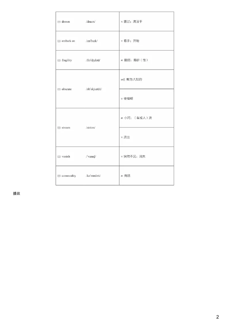 #3#--伴学图文_最新更新，视频都在这_2026，6月六级速转存易和谐_1、2025年6月六级_08.2026六级英语有道_{2}--伴学_{3}--词汇伴学六级核心词汇3