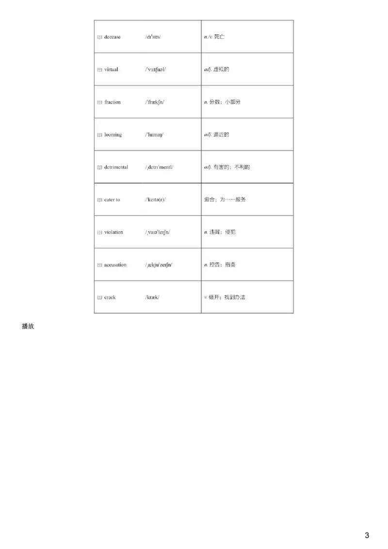 #3#--伴学图文_最新更新，视频都在这_2026，6月六级速转存易和谐_1、2025年6月六级_08.2026六级英语有道_{2}--伴学_{3}--词汇伴学六级核心词汇3