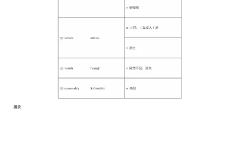 #3#--伴学图文_最新更新，视频都在这_2026，6月六级速转存易和谐_1、2025年6月六级_08.2026六级英语有道_{2}--伴学_{3}--词汇伴学六级核心词汇3