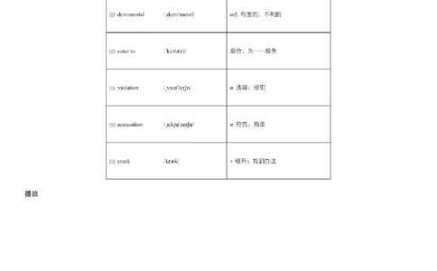 #3#--伴学图文_最新更新，视频都在这_2026，6月六级速转存易和谐_1、2025年6月六级_08.2026六级英语有道_{2}--伴学_{3}--词汇伴学六级核心词汇3