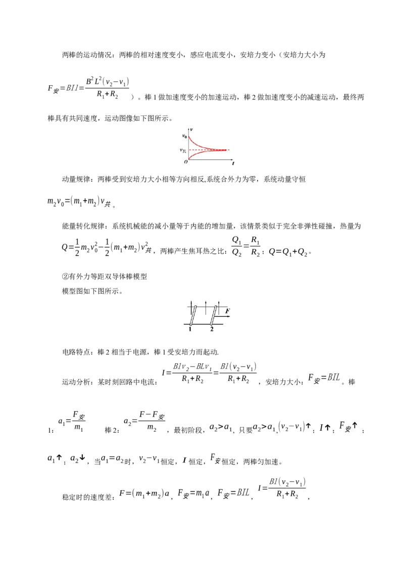 模板12电磁感应（四大题型）（原卷版）_04高考物理_2025年新高考资料_二轮复习_2025年高考物理答题技巧与模板构建339420717