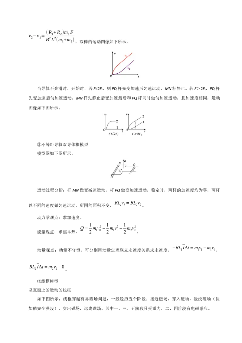 模板12电磁感应（四大题型）（原卷版）_04高考物理_2025年新高考资料_二轮复习_2025年高考物理答题技巧与模板构建339420717