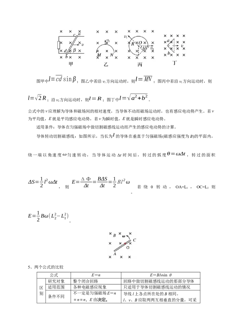 模板12电磁感应（四大题型）（原卷版）_04高考物理_2025年新高考资料_二轮复习_2025年高考物理答题技巧与模板构建339420717