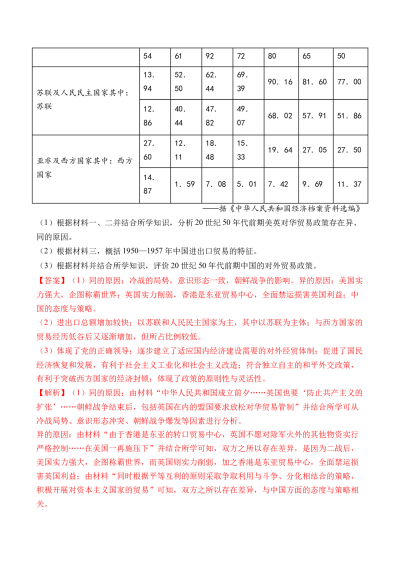 第37讲近代西方的商业贸易、城市化进程（解析版）_07高考历史_2024年新高考资料_1.2024一轮复习_2024年高考历史一轮复习讲练测（新教材新高考）