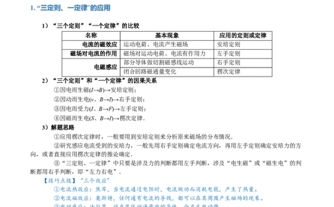 专题13电磁感应（讲义）（原卷版）_04高考物理_新高考复习资料_2024新高考复习资料_二轮复习资料_2024年高考物理二轮复习讲练测（新教材新高考）_配套讲义（原卷版+解析版）