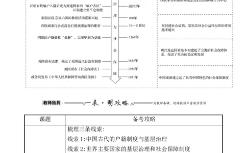第二十五单元基层治理与社会保障教案_07高考历史_新高考复习资料_2022年新高考复习资料_2022届一轮复习讲练结合7.11更新_系列1_第二十五单元基层治理与社会保障